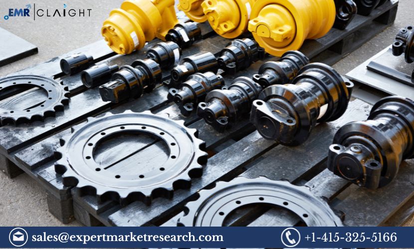 Read more about the article Ship Spares And Equipment Market Size, Share, Trends, Report and Forecast 2024-2032