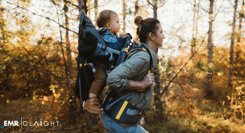 Read more about the article Australia Baby Carrier Market Size, Share, Analysis, Industry Statistics and Forecast 2024-2032