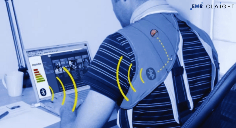 Read more about the article Smart Fabrics Market Size, Share, Analysis | Forecast 2024 to 2032