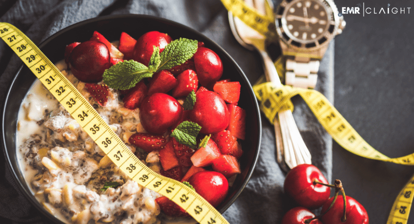 Read more about the article South Korea Weight Loss and Weight Management Market Size, Share, Forecast 2024-2032