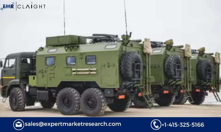 Read more about the article Australia Defence Market Size, Share, Industry Growth, Analysis, Key Players, Report and Forecast 2024-2032