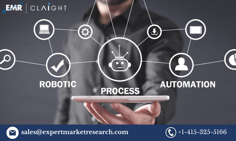 Read more about the article Global Automation Testing Market Report, Trends, Growth, Key Players, Share, Size, Forecast 2024-2032