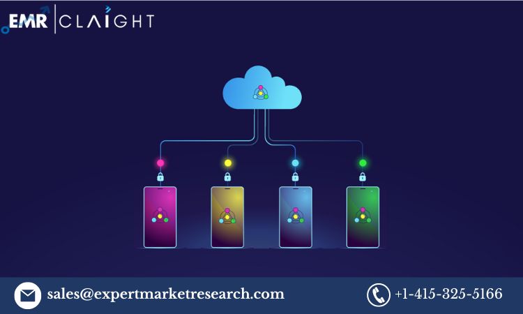 Read more about the article Global Federated Learning Market Report, Trends, Growth, Key Players, Share, Size, Forecast 2024-2032