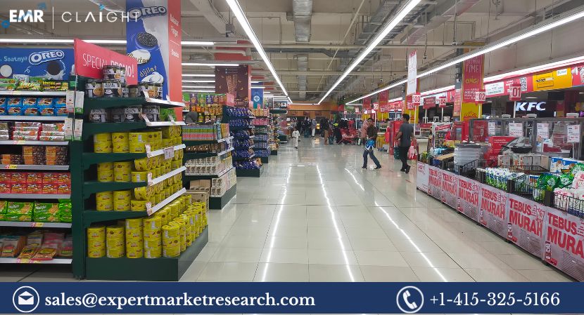 Read more about the article India Retail Market Size, Share and Trends 2024-2032