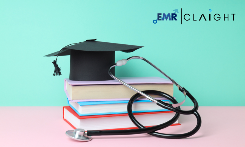 Read more about the article Medical Education Market: A Comprehensive Analysis