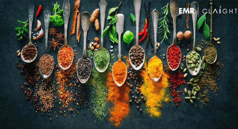 Read more about the article Brazil Flavours Market and Forecast 2024-2032