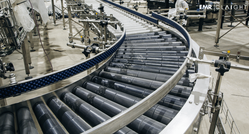 Read more about the article North America Conveyor System Market Size, Share, Forecast 2024-2032