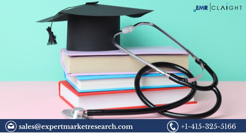 Read more about the article Global Medical Education Market Size, Share and Forecast 2024-2032