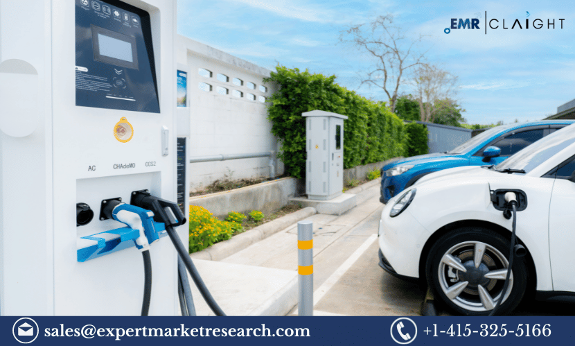 Read more about the article India EV Charging Market Size, Share, Trends & Forecast | 2032