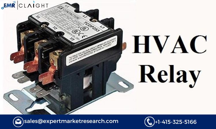 Read more about the article HVAC Relay Market Report, Trends, Growth, Key Players, Share, Size, Forecast 2024-2032