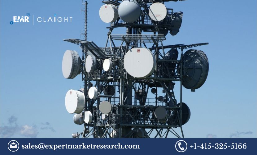 Read more about the article Microwave Devices Market Growth, Size, Share, Report and Forecast 2024-2032