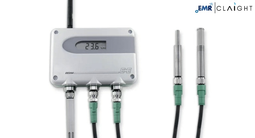 Read more about the article Humidity Sensor Market and Forecast 2024-2032