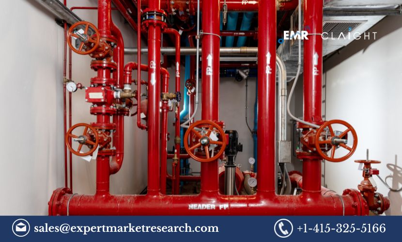 Read more about the article Global Fire Suppression System Market Report and Forecast 2025-2034