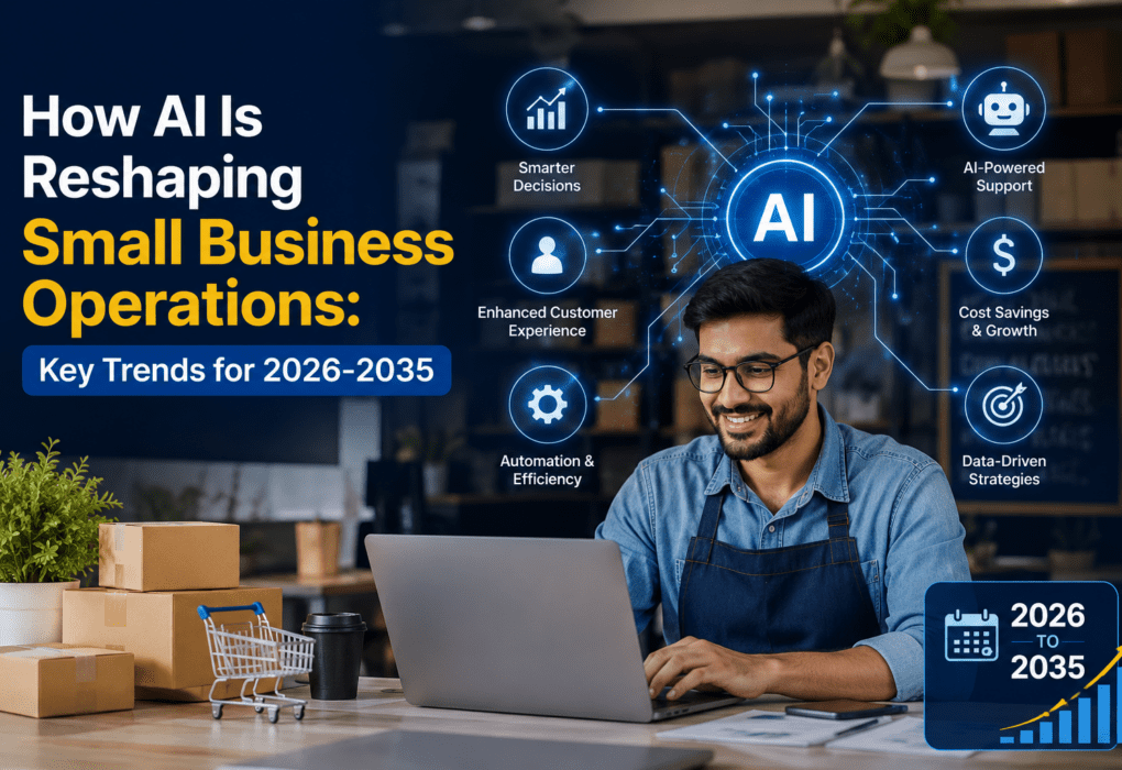 How AI Is Reshaping Small Business Operations: Key Trends for 2026-2035