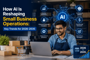 How AI Is Reshaping Small Business Operations: Key Trends for 2026-2035